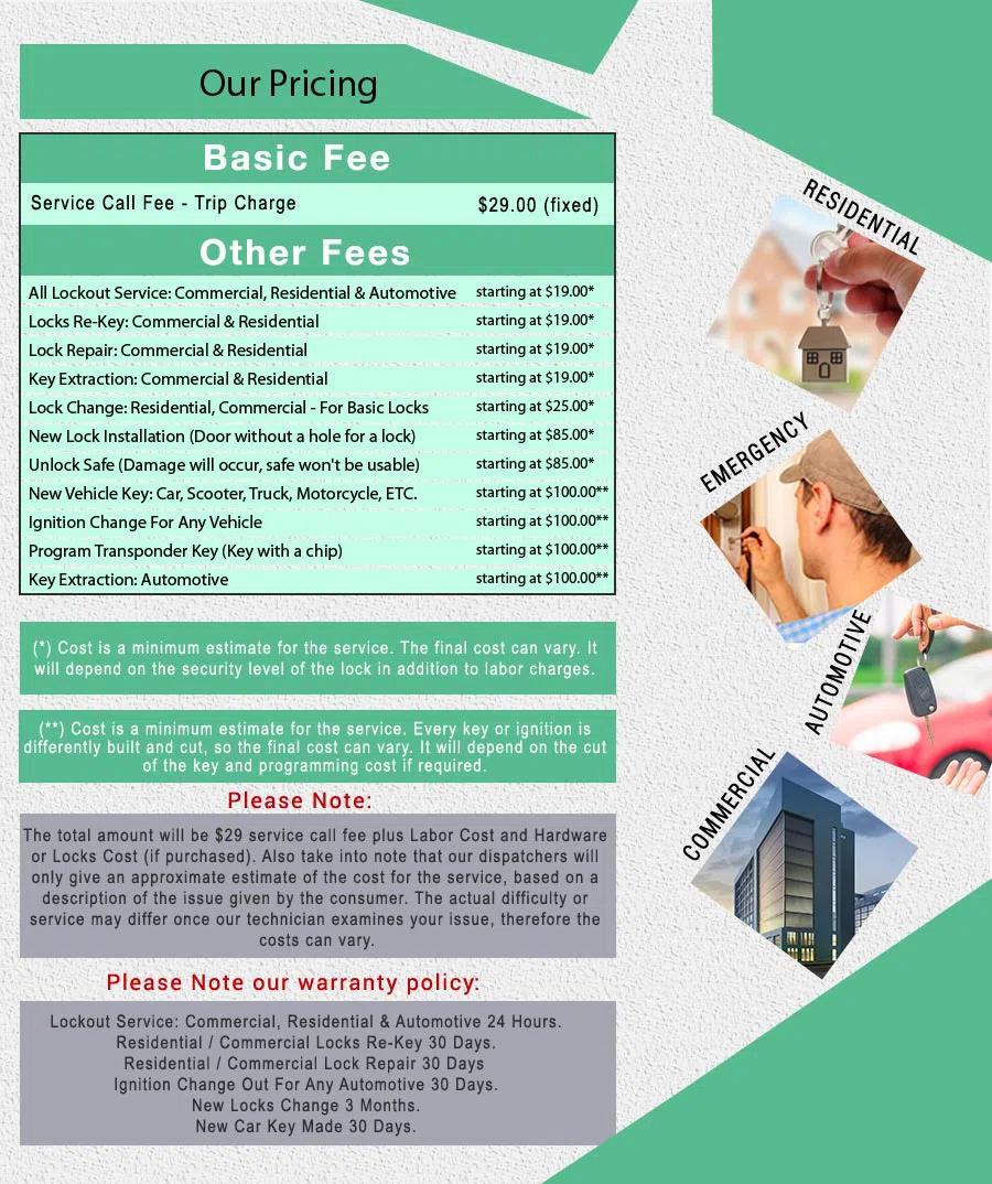 Royal Locksmith Store Gary, IN 219-728-5180